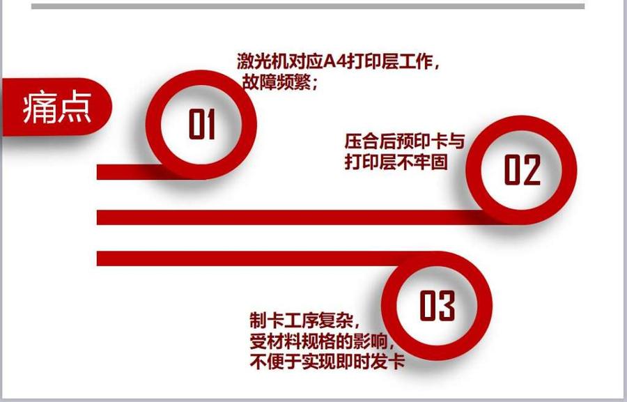 临时身份证5